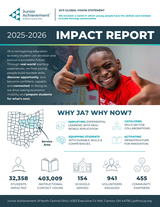 2026-26 Financial Report cover